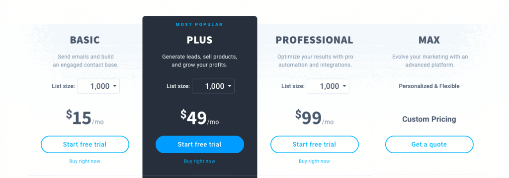 GetResponse Pricing Plan